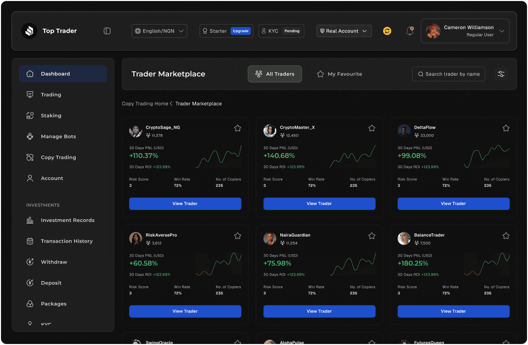 Copy Top Traders